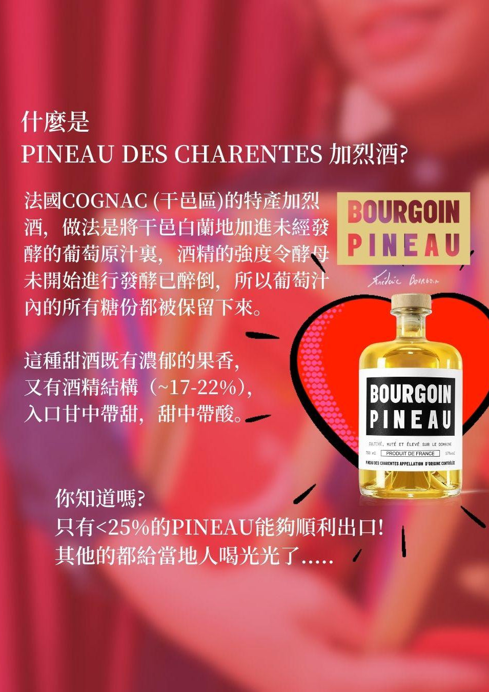 Cognac Bourgoin | Pineau Bourgoin
