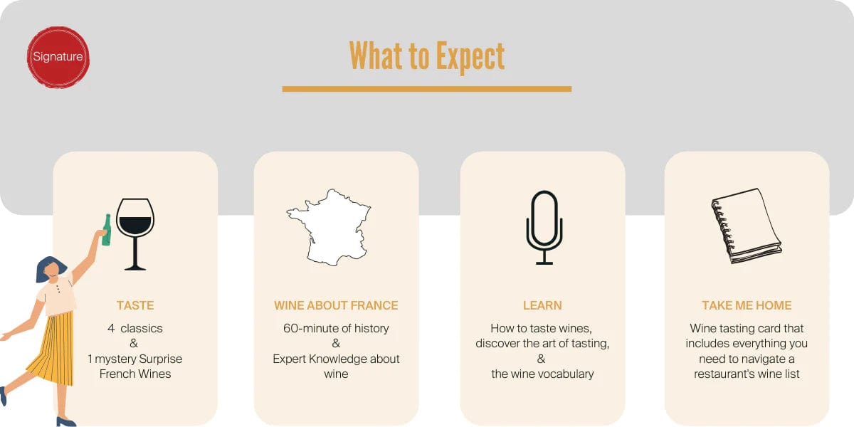 Shop PENTICTON A French Wine Tour 【漫遊法國】法國品酒工作坊 online at PENTICTON artisanal French wine store in Hong Kong. Discover other French wines, promotions, workshops and featured offers at pentictonpacific.com